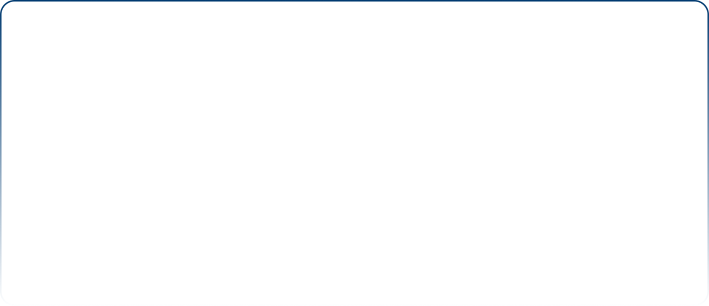 Gradient Border